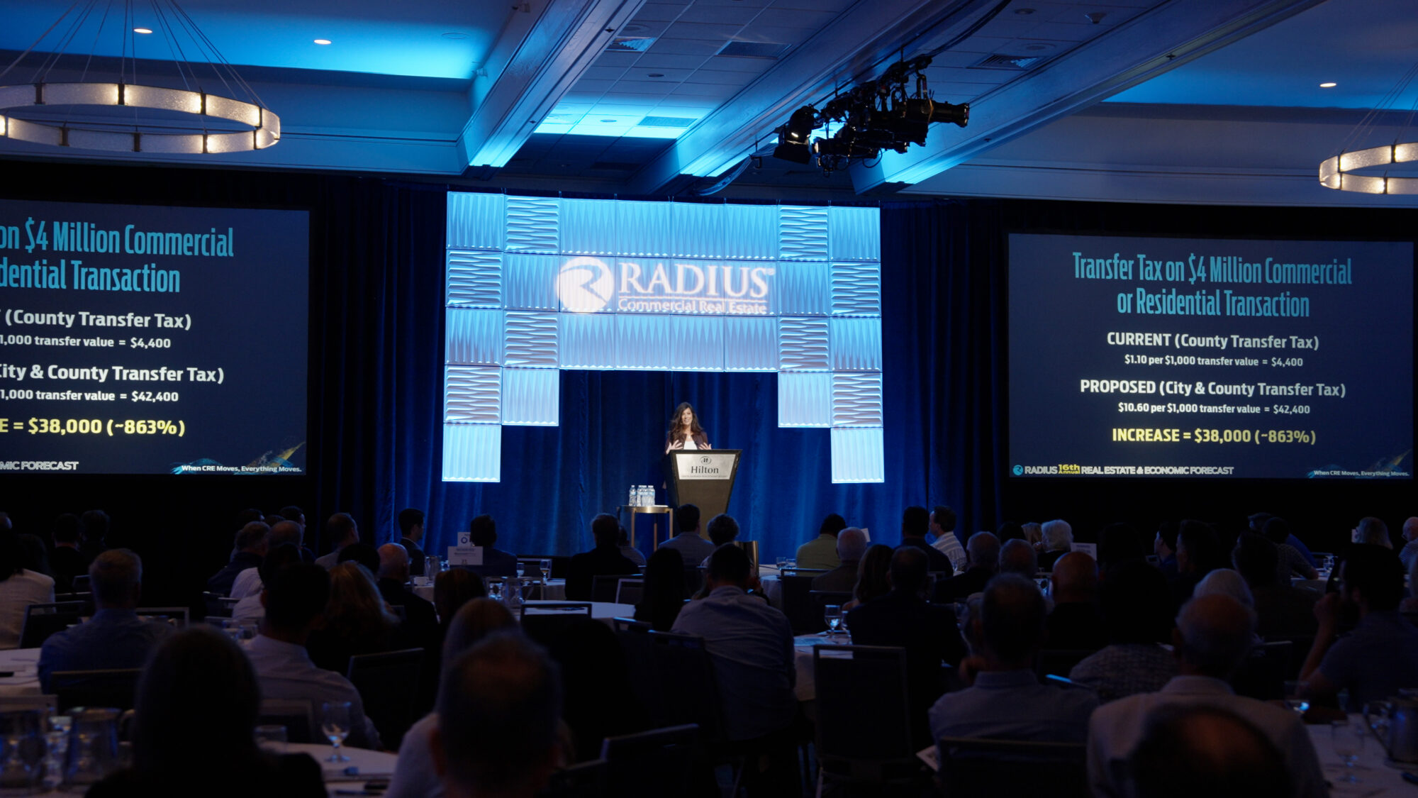 News Alert: Radius Forecast Signals Market Shift: “The Market Isn’t ...